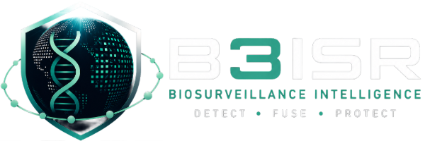 B3ISR